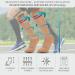 360 RELIEF - Flight Compression Socks Supports | Blood Circulation Travel Work S-M Beige with 2 Plum Purple lines - Buy Online on GoSupps.com