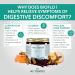 ACTUMUS BIOFLO 1 Natural Easy Mixing Powder Blend of Fibers and Herbs Improves Intestinal Transit 350g (2 Pack) BIOFLO 1 350 g (Pack of 2) - Buy Online on GoSupps.com