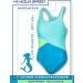 Aqua Speed Girls' UV Protection Bathing Suit | Chlorine Resistant One-Piece 104-158 | Opaque & Anti-Pilling | Blue-Turquoise-Light Green 28 - Buy Online on GoSupps.com