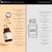Blisque Blood Sugar Health Supplement 90 Capsules - Cinnamon, Chromium, Fenugreek - Doctor-Approved, Vegan, Non-GMO - Buy Online on GoSupps.com