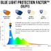 Gunnar Torpedo Gaming Glasses - Amber Lenses 65% Blue Light & 100% UV Protection - Premium Eye-Saving Blue Light Glasses for Reduced Eye Strain - Buy Online on GoSupps.com