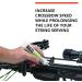30-06 Snot Lube 3 Pack for Crossbows - Superior Crossbow Maintenance Solution - Buy Online on GoSupps.com