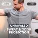 SweatBlock Antiperspirant Deodorant Max Clinical System for Men & Women - Treat Hyperhidrosis with DRIBOOST PM Roll-on & AM Clinical Deodorant - Buy Online on GoSupps.com