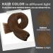 Moresoo Weft Hair Extensions Real Human Hair Chestnut Brown Sew in Hair Extensions Human Hair Weft 16 Inch 100g/Pack Color 8 16 Inch(Pack of 1) WEFT #8 - Buy Online on GoSupps.com