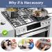 Child Safety Stove Knob Covers - 6 Transparent Child Protection Caps for Oven & Gas Stove - Kitchen Safety Guard for Kids - Buy Online on GoSupps.com