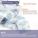 Lotfancy Silica Gel Packets - 5gx50 Pieces | Non-Toxic Moisture Absorber for Safe Dry Storage - Odorless & Effective - Buy Online on GoSupps.com