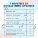 Konjac Body Sponge (2 Pack) - 100% Natural, Non-Toxic, Biodegradable | Eco-Friendly | Plastic Free Packaging - Buy Online on GoSupps.com