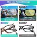 6-Pack Reading Glasses with Blue Light Blocking - Anti Eyestrain & Glare Computer Readers for Men & Women (1.5x Mixed Colors - Buy Online on GoSupps.com