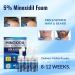 FIGTORUS 5% Minoxidil Foam for Hair Growth for Men and Women - Pack of 3 - 2 Oz. - Buy Online on GoSupps.com