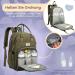 Buy Ruvalino Baby Wrap Backpack - Multifunctional Diaper Bag with Portable Pad Pacifier Holder & Stroller Belts | Ideal for Moms & Dads - Army Green - Buy Online on GoSupps.com