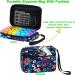 Large Weekly Pill Organizer 3 Times a Day with Travel Bag - Portable Medicine Case for Vitamins and Supplements - Green - Buy Online on GoSupps.com