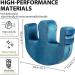 Multifunctional Patient Turning Device - Waterproof Transfer Pad for Seniors | Easy Bed Transfers & Rotating Aid - Buy Online on GoSupps.com