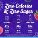 Crystal Light Blueberry Raspberry Water Enhancer - Sugar-Free, Zero Calorie, Liquid Drink Mix (1.62 fl oz Bottle, Pack of 12) - Buy Online on GoSupps.com