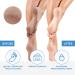 ForPro Premium Callus No More! Callus Remover - Fast-Acting Formula - 4 oz - Buy Online on GoSupps.com