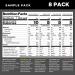 LMNT Keto Electrolyte Powder Packets - Paleo Hydration Drink Mix - No Sugar, No Artificial Ingredients - 8 Stick Packs - Buy Online on GoSupps.com