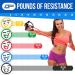 DYNAPRO Adjustable Resistance Bands - Green (Medium) | Comfort Handles | Anti-Snap | Professional Quality for Workouts, Physical Therapy & Yoga - Buy Online on GoSupps.com