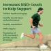 MegaFood NAD+ Supplement with Nicotinamide Riboside & Resveratrol - NMN Supplement Alternative - Vitamin B12 B6 Methylfolate & Niacin - NAD for Healthy Aging - Non-GMO - 60 Capsules 30 Servings - Buy Online on GoSupps.com