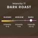 Starbucks by Nespresso Italian Roast Coffee - 50 Count Capsules | Dark Roast, Original Line Compatible - Buy Online on GoSupps.com