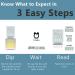 Prime Screen 10 Panel Urine Drug Test Kit - Instantly Test for THC, Benzos, Meth & More - 5 Pack - Buy Online on GoSupps.com