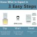 Prime Screen 5 Pack Urine Drug Test Kit - Instantly Test for 5 Drugs AMP, COC, MET, OPI, THC - WDOA-254 - Buy Online on GoSupps.com