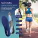 Footminders Comfort Orthotic Arch Support Insoles (Pair) - Large Men 9-11 Women 10-12 - Relieve Foot Pain from Flat Feet & Plantar Fasciitis - Buy Online on GoSupps.com