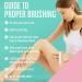 Cellulite Reduction & Lymphatic Drainage Dry Body Brush - Exfoliating Shower Scrubber with Soft Massage Nodules for Smooth Skin - 100% Natural Bristle Brush - Buy Online on GoSupps.com