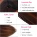 Allyreetress Highlight Yaki Drawstring Ponytail Extension for Black Women Kinky Staight Up Down Pony Tail Synthetic Hair Extensions 20 Inches 2 Clip in 20 inches HL4/30 - Buy Online on GoSupps.com