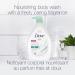Dove Body Wash with Pump for Sensitive Skin - Nourishing & Fragrance-Free 1L - Soft Skin Care - Buy Online on GoSupps.com
