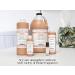 Black Women 2 oz Fragrance Oil - Versatile Perfume for Bath Bombs Body Butters & Diffusers - Buy Online on GoSupps.com