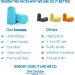 Owl Snooze Sleeping Ear Plugs - 60 Pairs, 38dB SNR, Reusable & Custom Fit - Buy Online on GoSupps.com