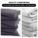 Microfiber Facial Cloths 12-Pack - Fast Drying Soft Makeup Remover Washcloths - Grey 12x12 Inches - Buy Online on GoSupps.com