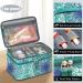 FINPAC Double-Layer Sewing Accessories Organizer Case - Emerald Illusions - Buy Online on GoSupps.com