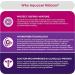 Convatec Aquacel Hydrofiber Wound Dressing 0.75 x 17.75 - 5/box - Buy Online on GoSupps.com