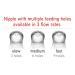 NUK Simply Natural Medium Flow Bottle Nipples 2 Pack Fast and Reliable Feeding Solution - Buy Online on GoSupps.com