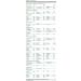EasyHome 6 Pack THC Single Panel Drug Test Kit - Value Pack THC Screen Urine Test - Buy Online on GoSupps.com