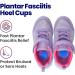 Kids Heel Cups & Inserts for Sever's Disease & Heel Pain Relief | Gel Cushions for Plantar Fasciitis | Size 2-5 (3 Pairs - Blue - Buy Online on GoSupps.com