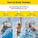 FINIS Original Center-Mount Swimmer's Snorkel - Yellow - Adult | Ideal for Lap Swimming and Swim Training - Buy Online on GoSupps.com