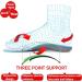 Orthopedic Arch Support Insole for Men and Women - Alleviate Foot Soreness, Flat Feet, Plantar Fasciitis - Ideal for Sports and Work Shoes - Size UK-12 (30.5CM) Grey - Buy Online on GoSupps.com