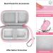 MATEIN Heart Monitor Case for AliveCor KardiaMobile Heart Monitor Personal EKG/KardiaMobile 6-Lead Rate Monitoring Devices Heart Rate Monitor Storage Bag Carrying Hard Travel Case Pink - Buy Online on GoSupps.com
