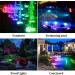 Natpow RGB Solar Pond Lighting - IP68 Waterproof Underwater Spotlights for Garden & Patio - Color Changing Landscape Lights (2 in 1) - Buy Online on GoSupps.com