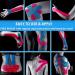 Starktape Pro Synthetic Kinesiology Therapeutic Elastic Sports Tape - Latex-Free, Waterproof, Bulk 2 x 115ft - Easy to Apply, Long-Lasting Support - Buy Online on GoSupps.com