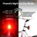 Cygolite Hypershot 250 Lumen Bike Tail Light | 7 Night & Daytime Modes | USB Rechargeable | Compact & Durable - Buy Online on GoSupps.com