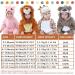 Doladola Unisex Baby Lion Flannel Romper | Spring Autumn Animal Pyjamas 2.5-3.5 Years - Buy Online on GoSupps.com