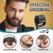 King Leonidas Beard Derma Roller 0.30mm Titanium Micro-Needling for Men - Facial Hair & Beard Growth - Buy Online on GoSupps.com