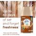 Glade Automatic Spray Refill, Air Freshener for Home and Bathroom, Cashmere Woods, 6.2 Oz, 2 Count - Buy Online on GoSupps.com
