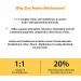 Zinc 50mg Supplement - 120 Vegetarian Capsules for Immune Support - Highly Absorbable & Gluten Free - Buy Online on GoSupps.com