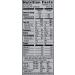 Keebler Sugar Wafer Vanilla 2.75oz (Pack of 12) - Vanilla Flavored Wafers - Buy Online on GoSupps.com