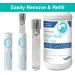 Stream2Sea 32 oz Vitamin E Infused Hand Sanitizer Refill - Reef Safe, Paraben Free & Biodegradable - Buy Online on GoSupps.com