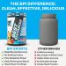 BPI Sports Best Glutamine Supplement, L Glutamine Powder for Gut Health, Muscle Recovery and Immune Support 6 Advanced Glutamine Types + Vitamin C 50 Servings Berry Citrus Flavor Berry Citrus 1.08 Pound (Pack of 1) - Buy Online on GoSupps.com