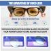 DUCO Kids Blue Light Blocking Glasses for Computer Gaming TV - K015 Pink Purple - Buy Online on GoSupps.com